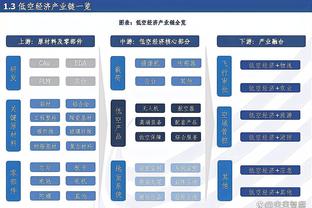 津媒：国奥配合不默契个人失误过多，需更多实战机会磨合队伍